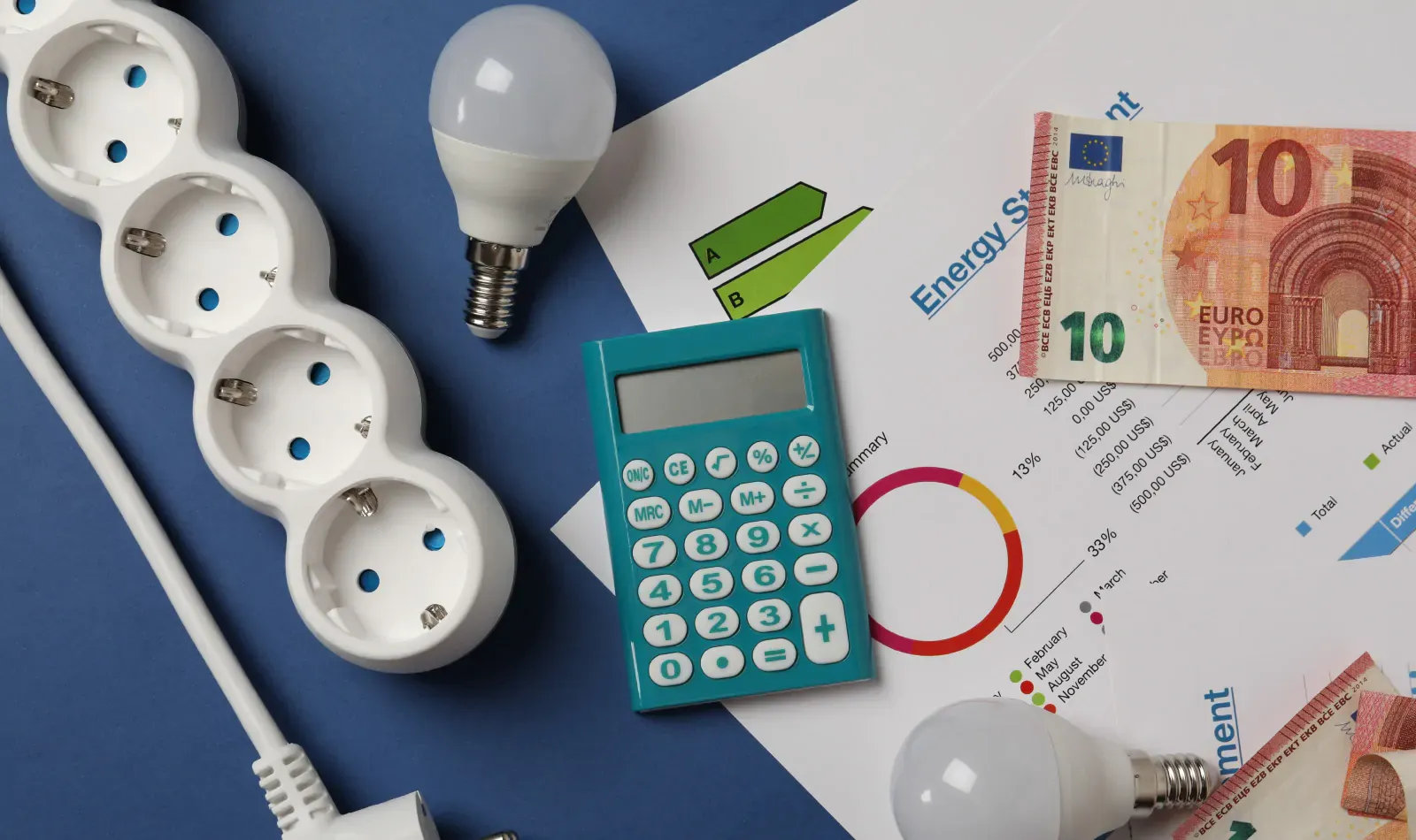 Top 7 Best Electrical Estimating Companies in the USA